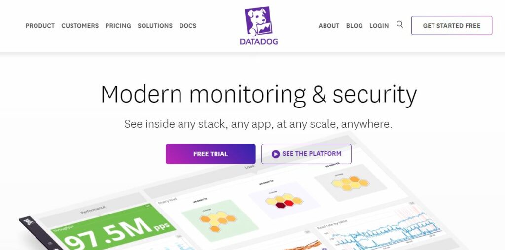 Datadog