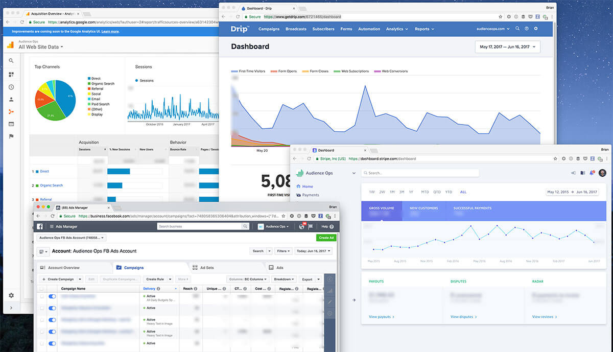 business metrics