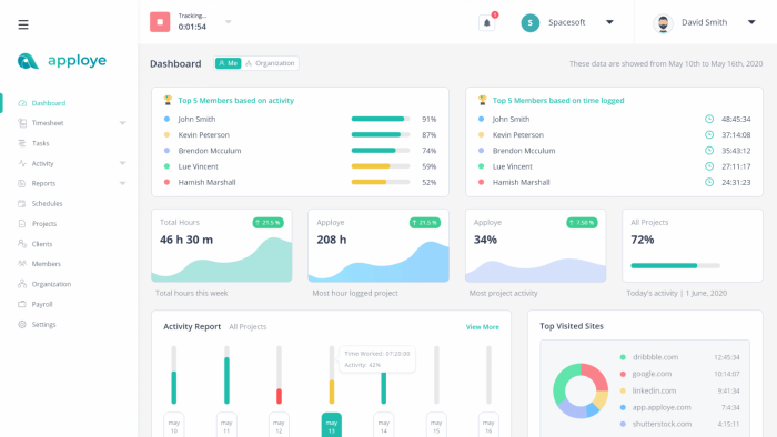 Apploye Dashboard