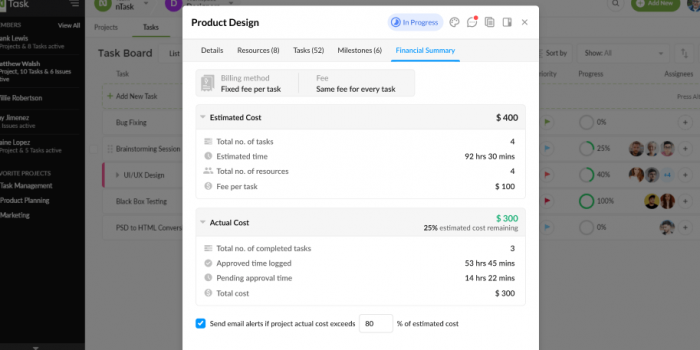 Financial Summary