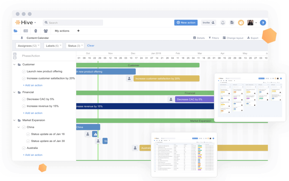 resource management and scheudling software