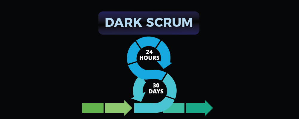 How to Successfully Defeat Dark Scrum in 2022?